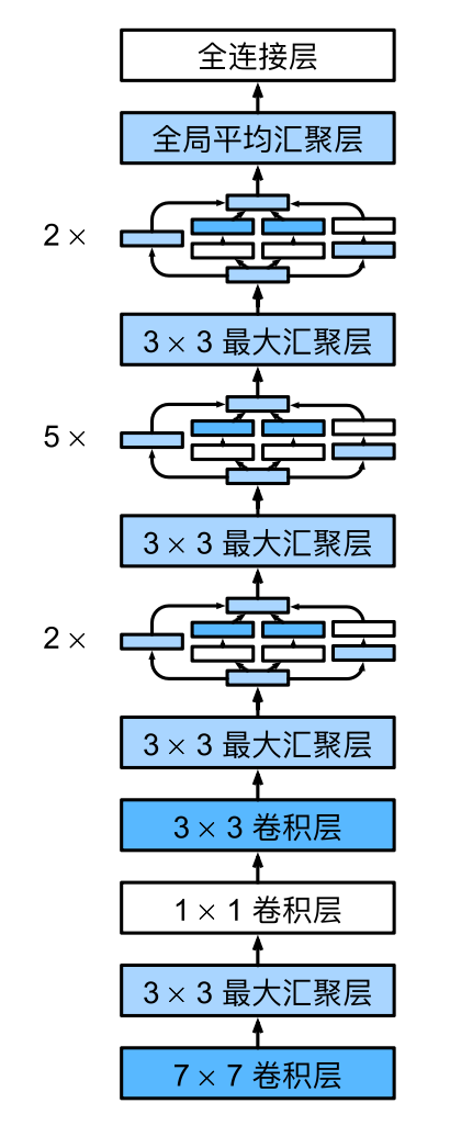 截屏2023-08-15 17.16.19